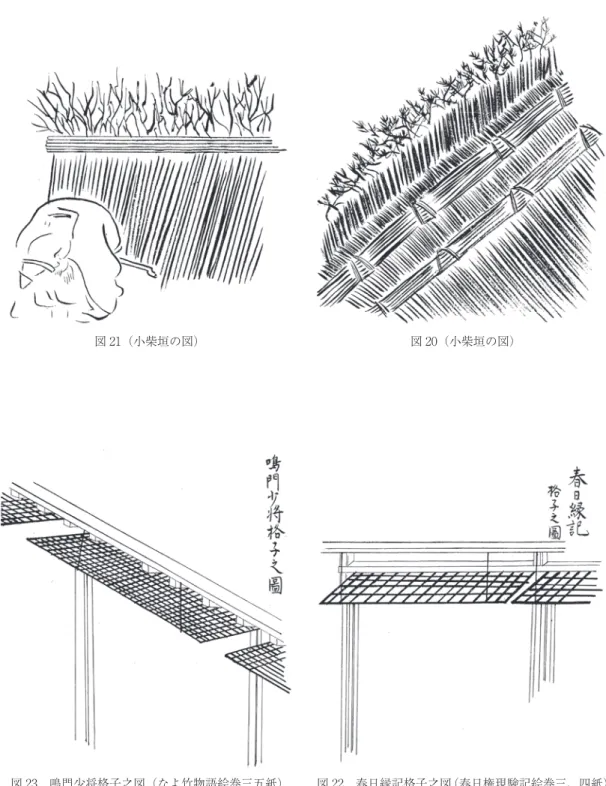 図 ２３　鳴門少将格子之図（なよ竹物語絵巻三五紙） 図 ２２　春日縁記格子之図（春日権現験記絵巻三、四紙）