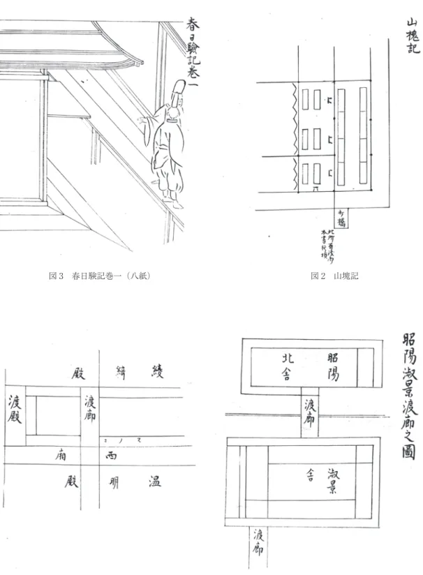 図 3　春日験記巻一（八紙） 図 2　山塊記