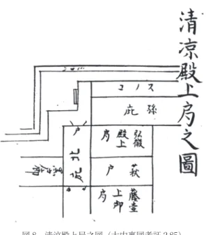 図 9　校書殿内納殿之図　五分一丈