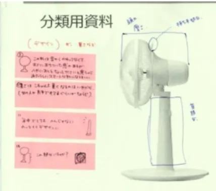 図 3  最終的に構築された改良案 