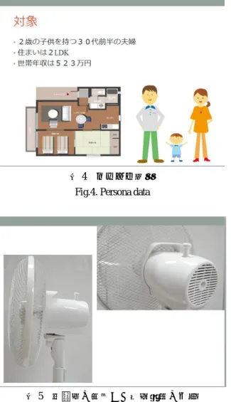図 5  被験者に提供した参考資料の一部 