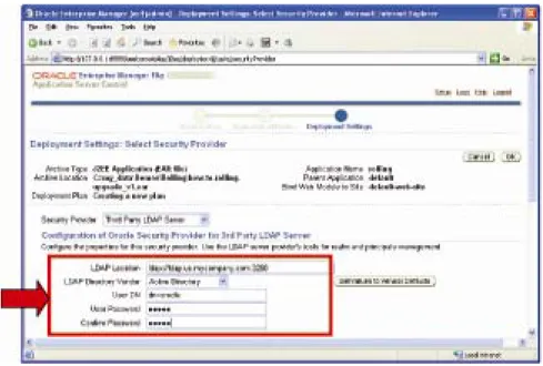 図 2：J2EE アプリケーション用の LDAP プロバイダとしての Active Directory の使用 