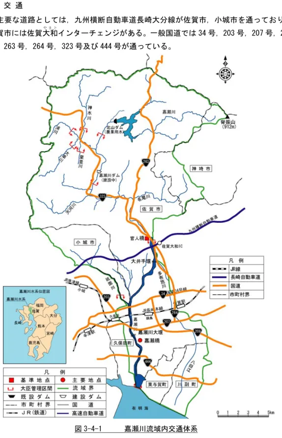 図 3-4-1      嘉瀬川流域内交通体系 