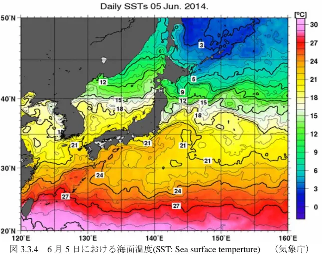 図 3.3.4  6 月 5 日における海面温度(SST: Sea surface temperture)  （気象庁） 