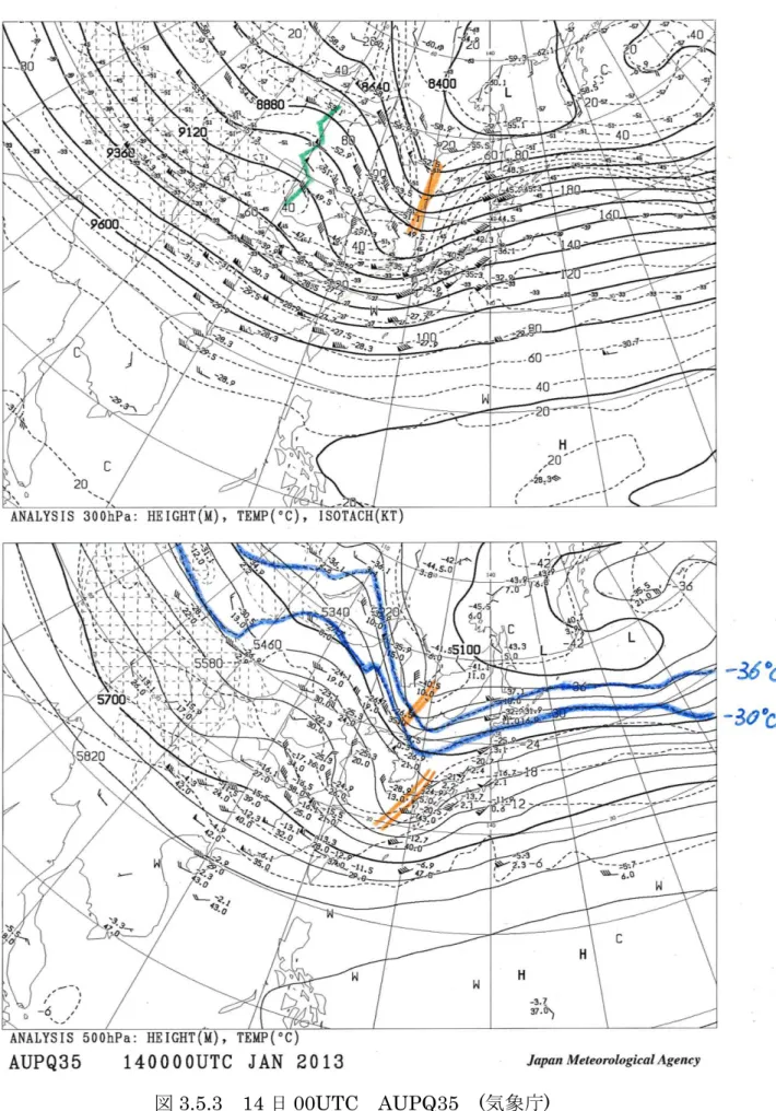 図 3.5.3  14 日 00UTC  AUPQ35  (気象庁) 