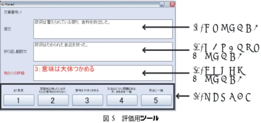 表 1 実験に用いたテキストの一部