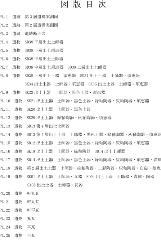 図 版 目 次 PL.1　遺跡　第 3 層遺構実測図 PL.2　遺跡　第 2 層遺構実測図 PL.3　遺跡　遺跡断面図 PL.4　遺物　SD38 下層出土土師器 PL.5　遺物　SD38 下層出土須恵器 PL.6　遺物　SD38 中層出土土師器 PL.7　遺物　SD38 中層出土須恵器　SD38 上層出土土師器 PL.8　遺物　SD38 上層出土土器　須恵器　SD37 出土土器　土師器・須恵器 SK34 出土土器　土師器・須恵器　SK35 出土土器　土師器・須恵器 PL.9　遺物　SK23 出土土器　土師器