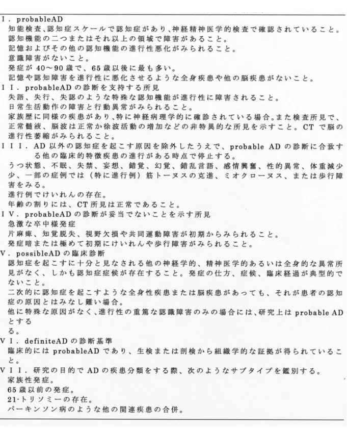 表 １ ３ － １ ５ NINCDS-ADRDA のアルツハイマー病診断基準 
