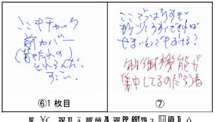 図 10  指示代名詞を用いた書き込みの例  表 2 システム利用後に行ったアンケート結果(5 段階評価,標本数:16) 本評価実験では，システム利用後に被験者アンケートを実施し，システムの有用性などについてアンケート調査を行った．その結果を表 2 に示す．これにおいても，スレッドの名前付けとタグの貼り付け場所決定の容易性に関する設問において，タグ貼り付けタイプの方が良い結果が得られた． 表 1 の平均値はそれぞれ標本数 4 から算出しており，分散も大きいことから，現在のデータ量から統計的な結論を導くことは