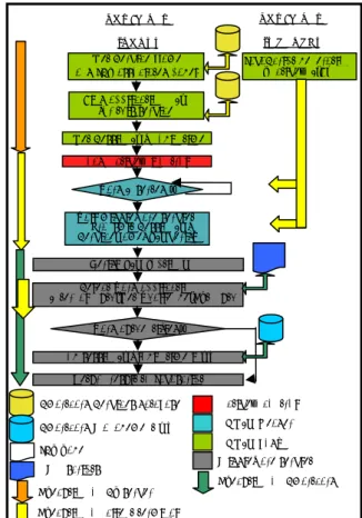 Figure 5. Custom tag use in JSP pages  The  tags  signaled  with  (*)  indicates  that  actually  two  tags  are  used:  a  body  tag  to  place  in  the  page’s  body  and  a  header  tag  to  place  in  the  header