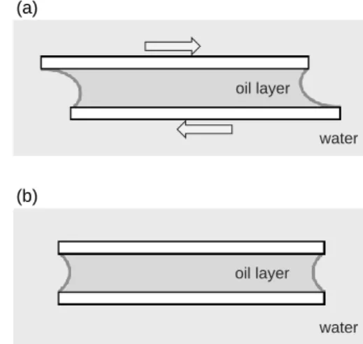 Fig. 2 Fabrication of PDMS components. (a) Pouring of PDMS  resin  into  the  master  mold