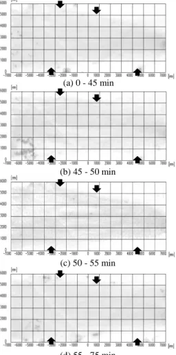 Fig. 9 Environmental map weighted for 75 min 