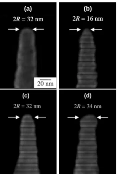 Fig. 5    SEM images observed for MFM tips prepared by deposition of (a)  Fe(10 nm)/CoPt(10 nm), (b) Fe(20 nm), (c) CoPt(10 nm)/Fe(10 nm)