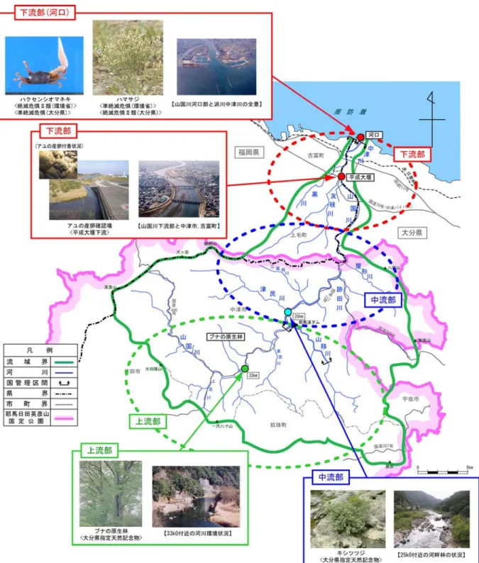 図 1.1.9      山国川流域の特徴ある自然環境 