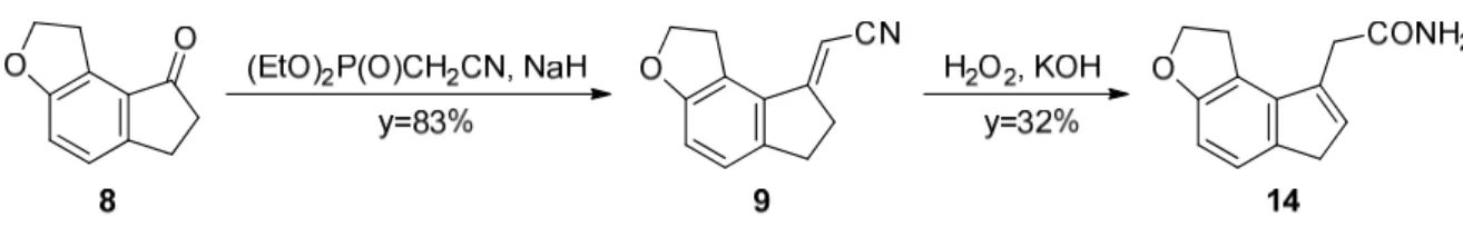 Figure 12. NOE correlation of compound 14. 