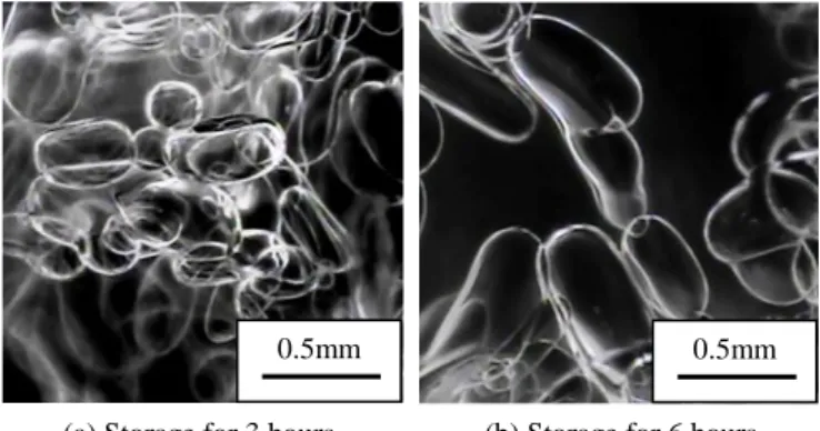 Table 2  Average height and diameter of ice particles’ lump  at supercooling degree of 3K  Storage time  h  Average height mm  Average diameter mm  1  44  122  3  39  121  6  35  121 0.5mm 0.5mm00.511.52Storage time h