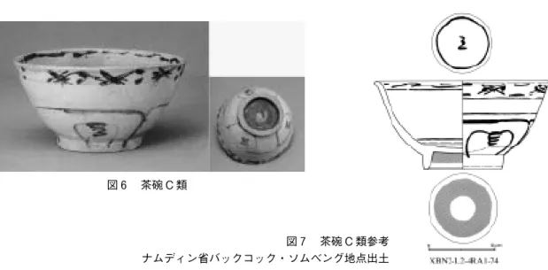 図 7 は、より簡略化され、当類は図 7 例をさらに簡略化したものである。ホイアン沈船よりも二段階ほ ど後出する資料となる。よって、16世紀前半から半ばに位置づけられるであろう。 　この茶碗は熊本県の松井文庫所蔵である。松井家は代々、肥後細川藩の筆頭家老を務め、細川家とと もに文化芸能に造詣深い家柄で、初代・康之は千利休の高弟で茶道に秀でていた。八代城は八代海に面 し、海を渡れば天草諸島、長崎などとの交通にも便利であり、立地から海上交易で栄えたことを伺わせ てくれる。 茶碗 D 類（16世紀前半から半ば） 
