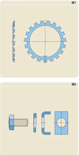 図 7 図 8 寸法 ナットの寸法とねじは ISO 2982-2:2001 に準拠しています。止め座金と止め金具の寸法もこの規格に従っています。精度KM型、KML型のロックナットのISOメートルねじはISO 965-3:1998による5H公差で加工されており、HM型ロックナットのメートル台形ねじはISO 2903:1993の7H公差で加工されています。 ねじ部に対する固定面の最大アキシアル振れは、ロックナットの寸法により0,04から0,06 mmとなります。材料 寸法 HM 3160 および HM 3064