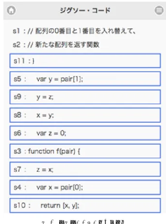 図 1 操作の分析とアウトプットの分析 2.1 アウトプットの測定による能力や熟達度の評価 能力の測定ではしばしば、アウトプット (output,  prod-uct) の評価が用いられる、能力の高低が、アウトプットの 高低と相関すると考える。あるいは、能力をアウトプット で定義している。批判的思考の研究では、選択肢式や自由 記述式などのテストを工夫してテストの点数によって被験 者の能力を測る [4] 。 テストそのものを測定装置とする能力測定では、テスト そのものに「能力とは何か」という前提が含まれていて