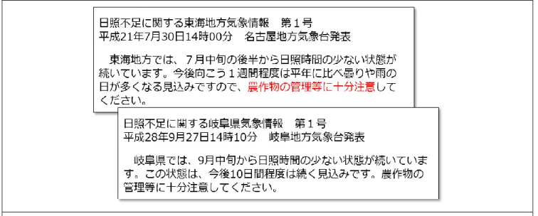 図 7.2  日照不足に関する気象情報 