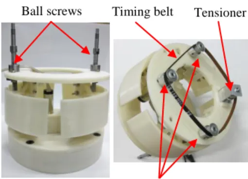 Fig. 6 Dual-pantograph mechanism  Table 1 Specifications of a subunit  Plate distance  [mm]  Max  76  Expansion  diameter [mm]  Max  140  Min  42  Min  120 