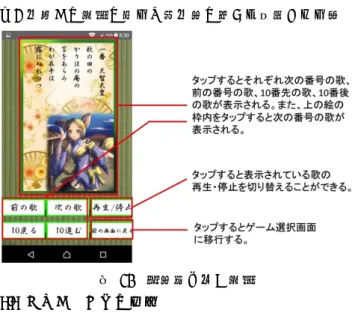 図  8  機能選択画面  6.4  ラ ン ダ ム 読 み 上 げ 画 面    ランダム読み上げ画面を図 9 に示す．この画面では，開 いたときに作られる無造作な順番に並び替えられた歌の配 列が 0 番から順番に再生される． 【ここを押してね！】と書 いてある枠内もしくは【次の歌】と書いてあるボタンをタ ップすると，次の歌に切り替わる． 【前の画面に戻る】をタ ップすると，ゲーム選択画面に移行する．また， 【前の画面 に戻る】と書いてあるボタンをタップしてから，もう一度 この画面に戻ると，前回とは違った
