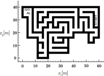 Fig. 2 Dead end