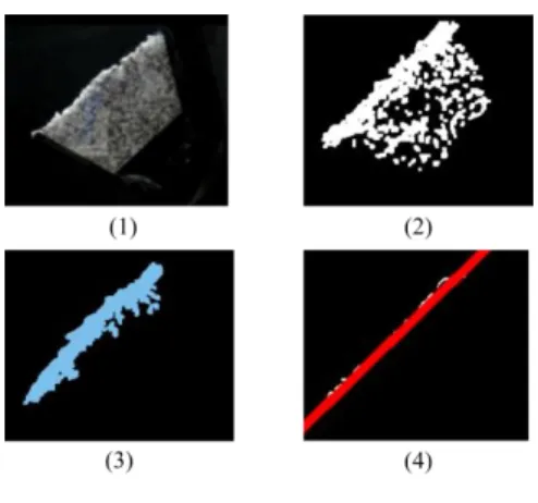 Table 1 Characteristic of Silica sand and Granite 