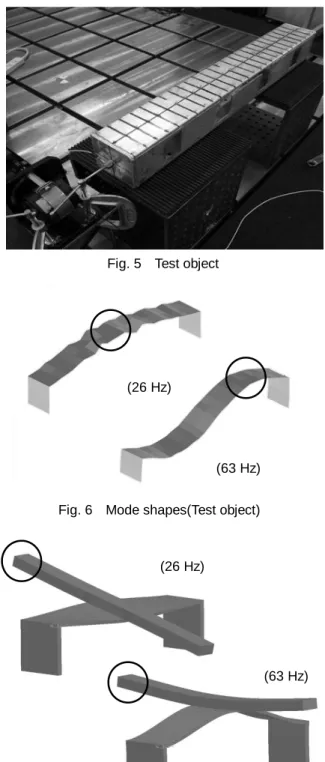 Fig. 5    Test object 