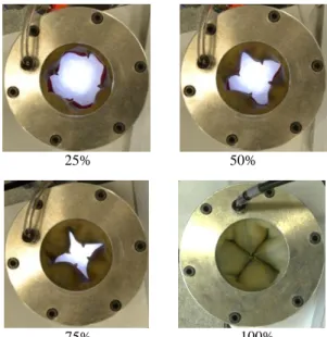 Table 2 Specifications of valve unit 