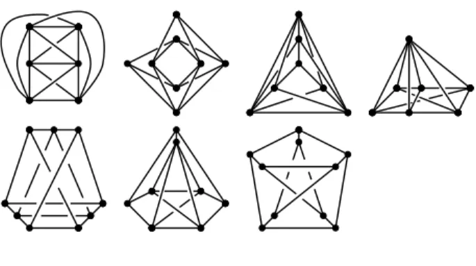 図 4 ペテルセン族