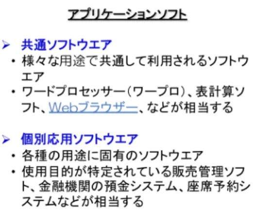 図 1  講義資料スライドの例  Figure 1 Lecture material sample 