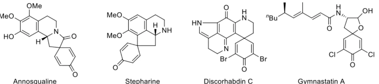 Figure 1-1. Biologically active natural products containing spirocyclohexadienone 