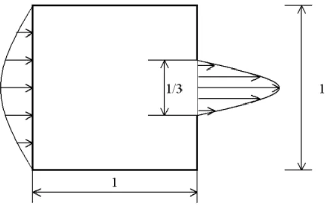 Fig. 7 Design domain for the diffuser model