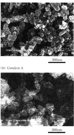 Fig.  2  SEM  photographs  of  (a)  carbon  black         and  (b)  catalyst  A