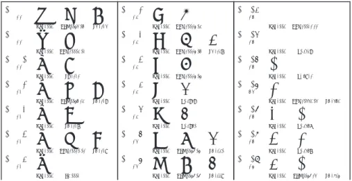 図 9 ISO/IEC 10646:2012(第 3 版) の CJK Uniﬁed Ideographs Extension B の形式 加されるなど ) 、表示位置の変更が多数の位置に及ぶ可能性が高い。従って、作業中の漢字 表の比較は同一ページ同一位置の字形の図形比較としては困難で、どの文字は、ページ上の どの位置で、どのフォントのどのグリフで表示されているのか正確に把握しなければ機械的 な前処理ができない。 これは PDF からフォントオブジェクトのみを抽出しても解決できず、文書構造を反映し てアウト