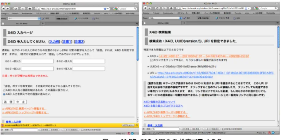 図 2 X4iD から URL を検索する CGI Fig. 2 CGI for Finding URL from X4iD