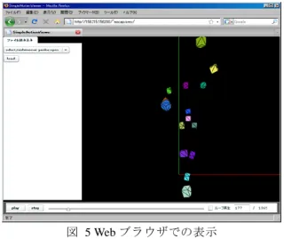 図  5 Web ブラウザでの表示 