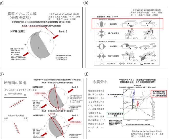 図 1  （続き）  ４. 考察 作成基準の検討と試作を通して，次のような課題が見つかった。 作成する基準について，新聞 1 面で掲載されそうな地震としたが，判断が難しい。補助的に，例え ばマグニチュードや最大震度の基準を追加することも考えられる。このような基準を決めるには，ま ず作成する頻度を検討する必要がある。余震を含めるか，という問題もある。  震源，マグニチュード，震源メカニズム解の速報値については，気象庁だけでなく，防災科学技術研 究所や USGS 等も発表している。これらは使うデータや解析方法が