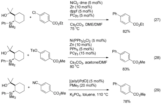 Figure 2. Recoverable siloxanes 