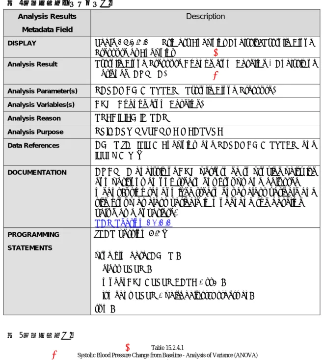 表   4：解析結果メタデータの例  Analysis Results 