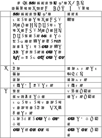表 6 ：戸籍法施行規則 35 条における 身分事項欄に記載しなければならない事項  戸籍法施行規則 35 条 本機能 (a)   失踪 ,  離縁の際に称してい た氏を称すること,  離婚の 際に称していた氏を称する こと ,  親権 ,  未成年者の後 見 ,  姻族関係の終了 ,  推定 相続人の廃除 ,  国籍留保の 意志の表示,  日本国籍の選 択の宣言 ,  外国の国籍の喪 失  不要 入籍 分籍 本 籍 地 変 更 の 場 合がある  転籍  本籍地変更 (b)  性別の取り扱いの変更 性別変