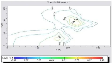 図  3  2002 年（図 1 と同じ年）の汚染状況 