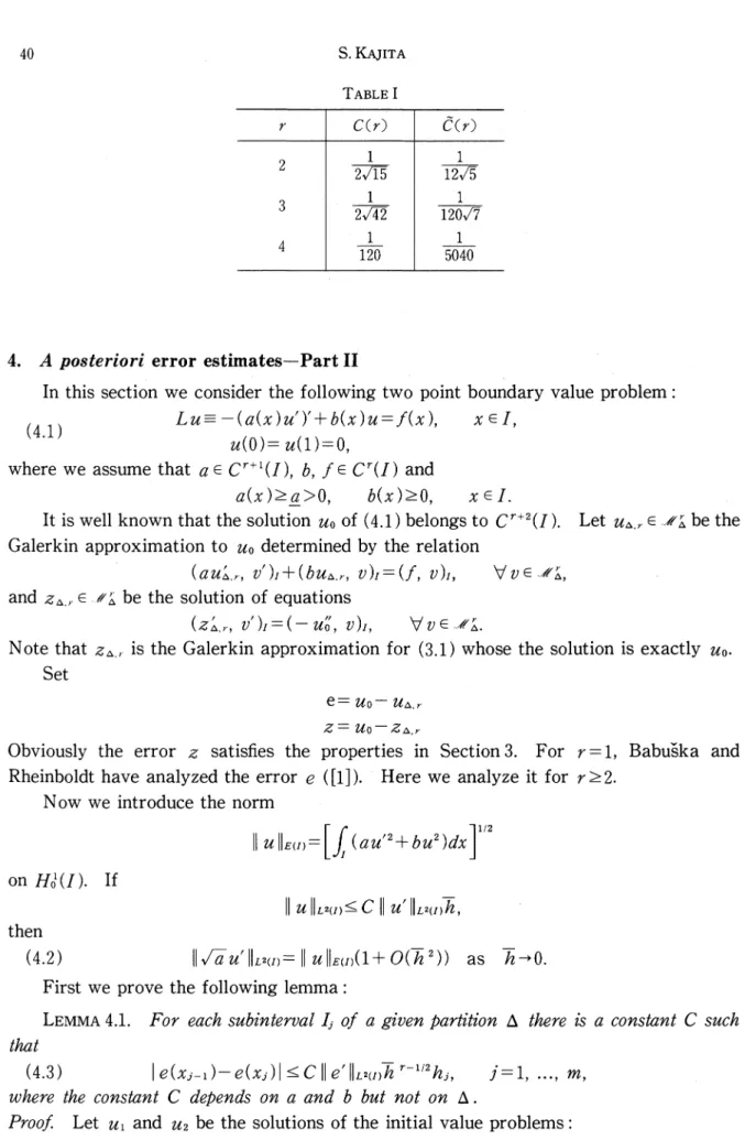 Table I ㍗ C (㍗) C (r) 2 1 1 2/ 15 12/ 5 3 1 1 2 120ノラ 4 1 1 120 5040 4. A posteriori error estimates‑Part II In this section we consider the following two point boundary value problem : 4.1) Lu‑‑¥a(x)u')'+b¥x)u‑f¥x), xe/, 〟(0)‑〟(l)‑0, whereweassumethata^Cr