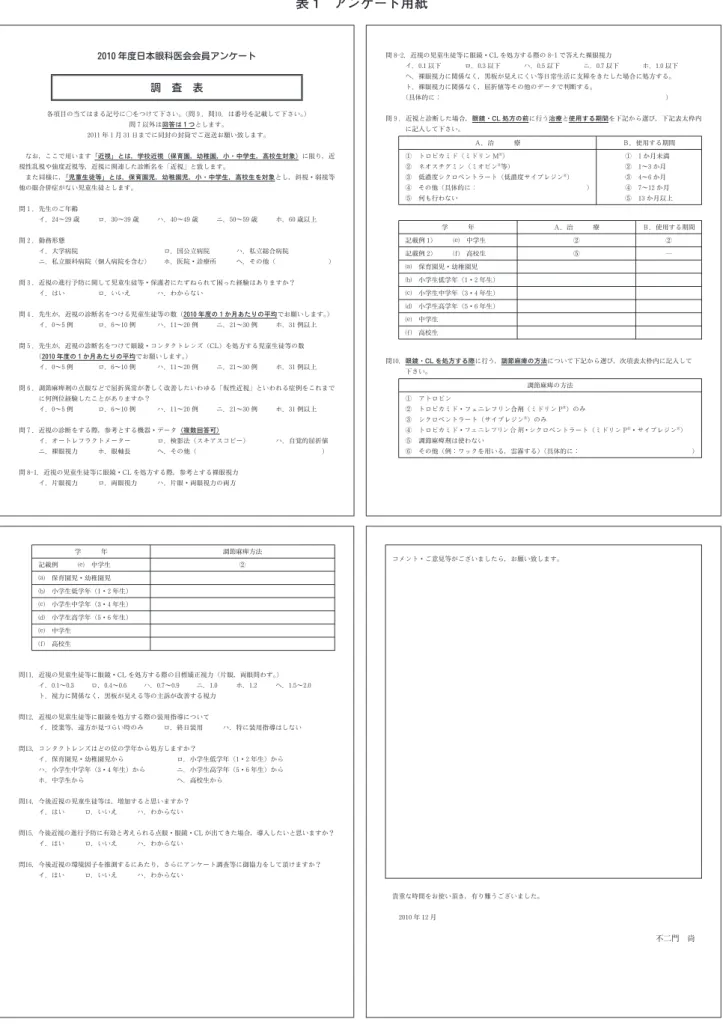 表 1　アンケート用紙
