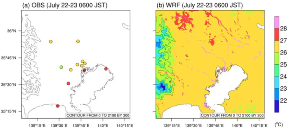 図 6-7(c)  7 月 22 日 6 時の実測値（左）とモデルで推定された WBGT（右）  6 時には、日差しがすでにあり、WBGT26℃以上が推定領域のほぼ全域に広がっている。 特に埼玉県北部では、 WBGT27℃以上の領域が表れている。このように、日の出時刻（7 月 22 日東京での日の出時刻 4 時 41 分）を過ぎると、全領域で WBGT の上昇がみられる。  図 6-7(d)  7 月 22 日 9 時の実測値（左）とモデルで推定された WBGT（右）  9 時には、広い範囲で WBGT31