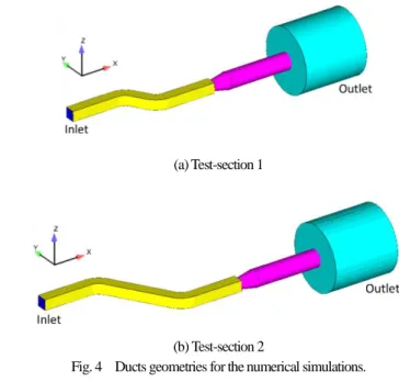 Fig. 4    Ducts geometries for the numerical simulations. 