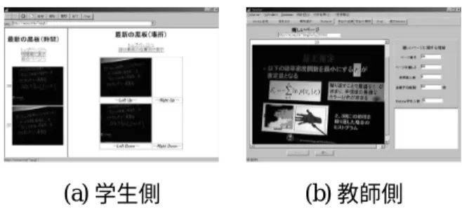 表 1: 参照時間長によるクラス分け Lank (k) Time length (t)