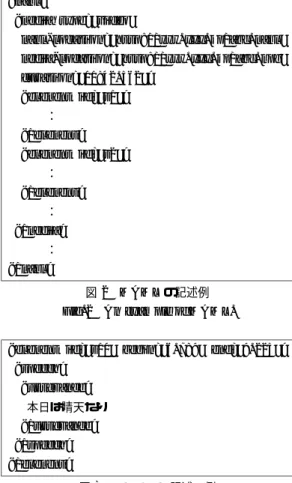 表 1 メディアが有する情報 Table 1 Constituents of media.