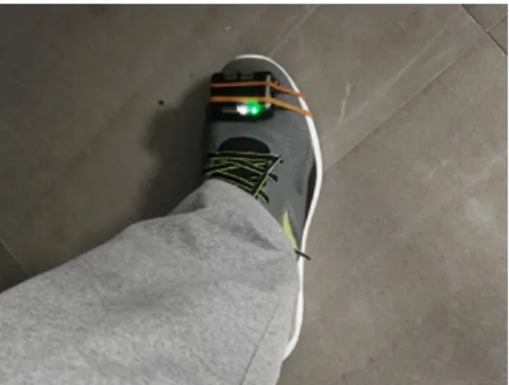 Fig. 1: Mount IMU on foot.